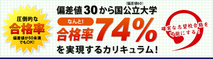 大学受験の対策講座SCナビ