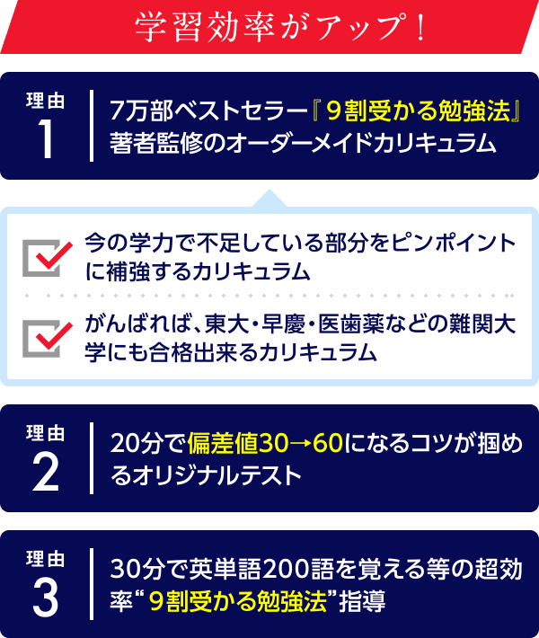 家庭教師で習っていない科目をスタネットでカバー