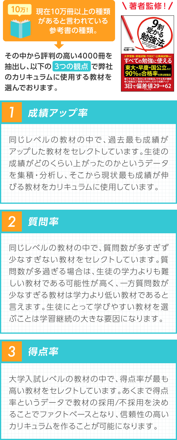 家庭教師で習っていない科目をスタネットでカバー