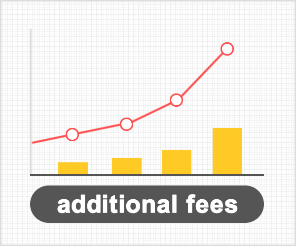 継続したやる気が勉強の向上には必要