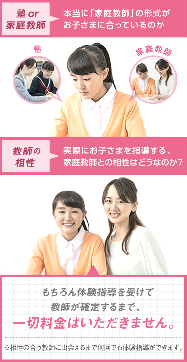 もちろん体験指導を受けて教師が確定するまで、一切料金は頂きません。